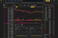 Cryptocurrency trading on the stock exchange