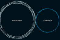 Using Sidechain in Cryptocurrency: A Complete Guide