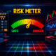 position sizing crypto risk meter visualization